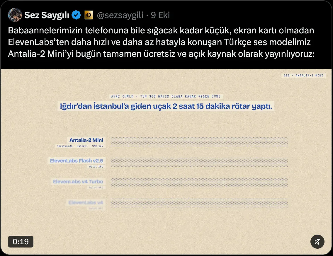 Sez Saygılı’nın Antalia-2 Mini’yi açık kaynak olarak duyurduğu X gönderisi; altında modelin bulut tabanlı seslerle karşılaştırıldığı bir video karesi
