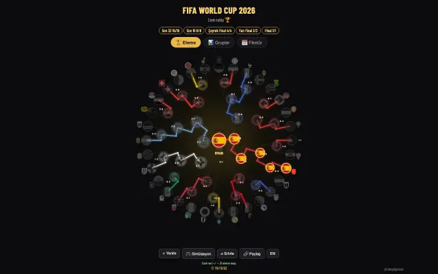 Dünya Kupası 2026 — Canlı Takip screenshot